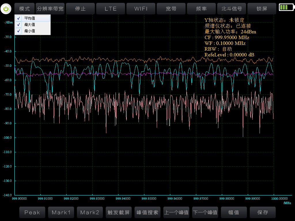 射频测试解决方案